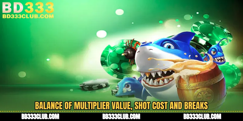 Balance Of Multiplier Value, Shot Cost And Breaks