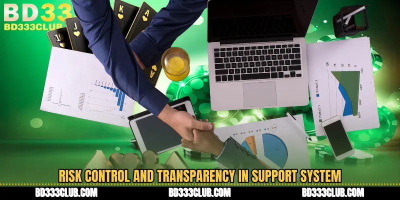 Risk Control And Transparency In Support System