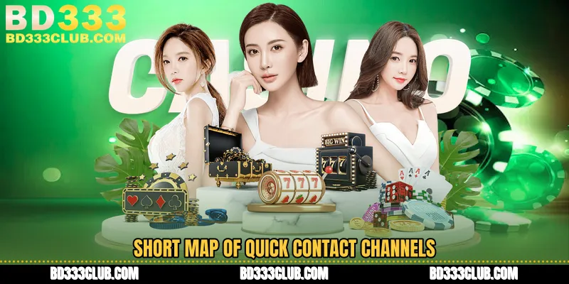 Short Map Of Quick Contact Channels